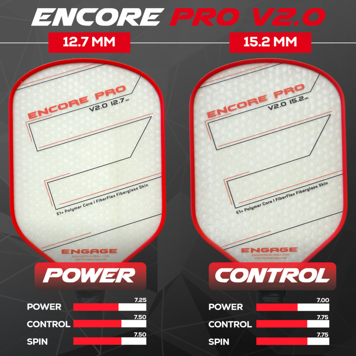 Engage Encore Pro V2.0 15.2mm Pickleball Paddle