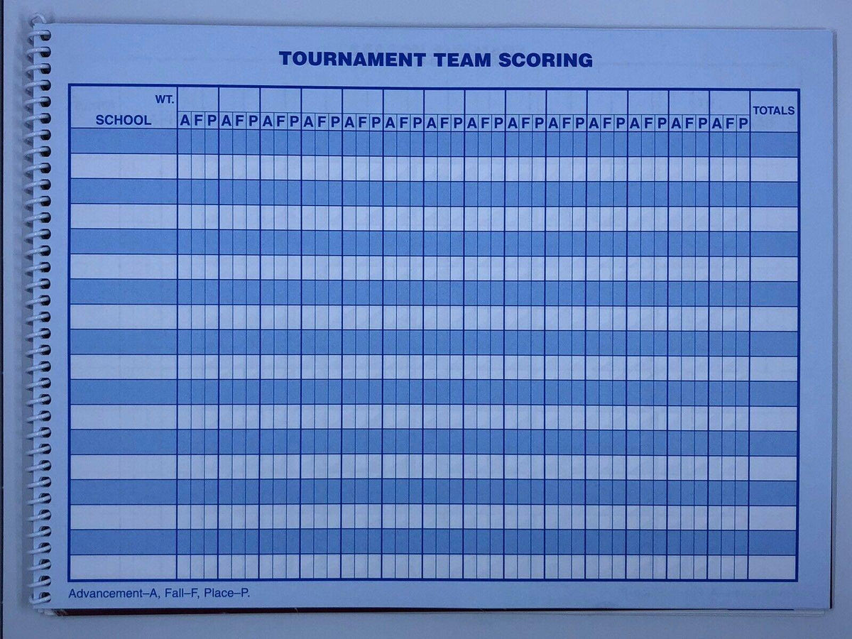 Cliff Keen | SB7 | Complete Scorebook - Great Call Athletics