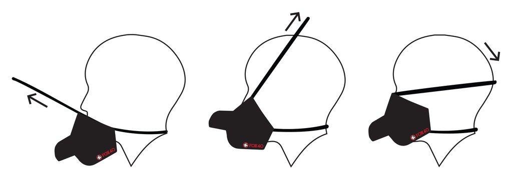 Fox 40 | Whistle Face Mask With Clip | Free Classic CMG Whistle - Great Call Athletics