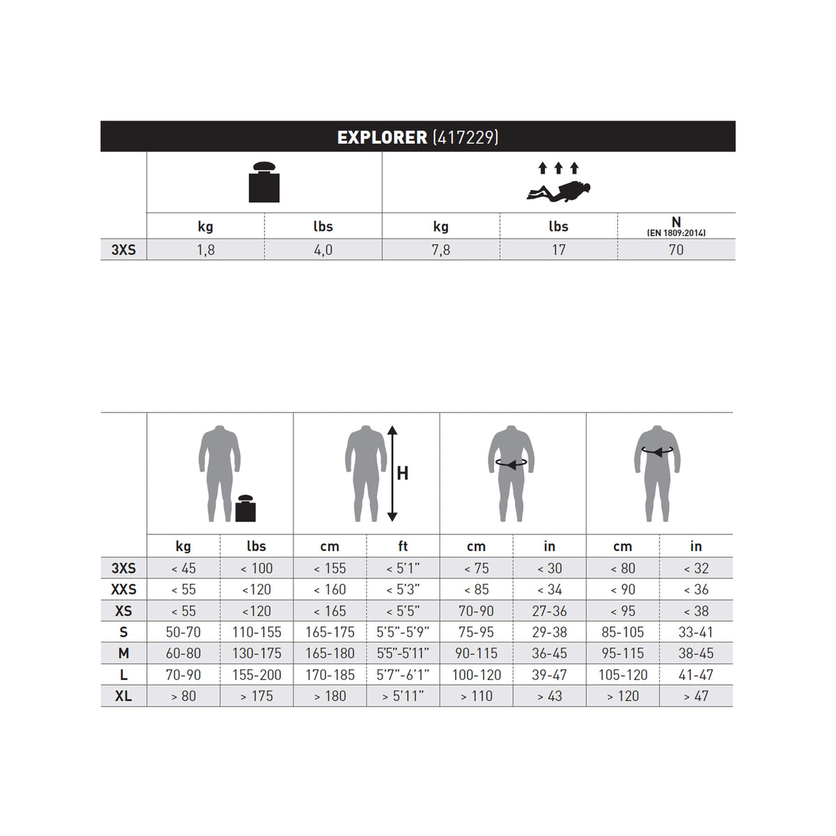 Mares Explorer BCD - 417229_Explorer_Sizes