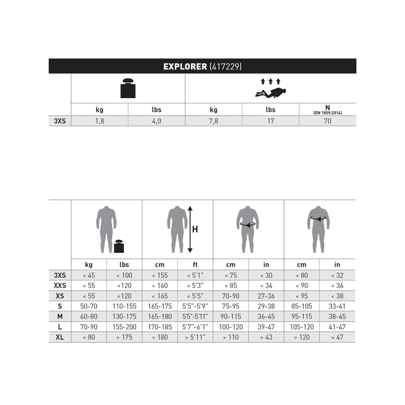 Mares Explorer BCD - 417229_Explorer_Sizes