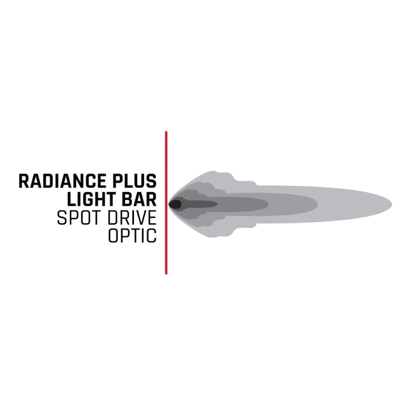 Rigid Industries Radiance+ 10in. RGBW Light Bar - View 2