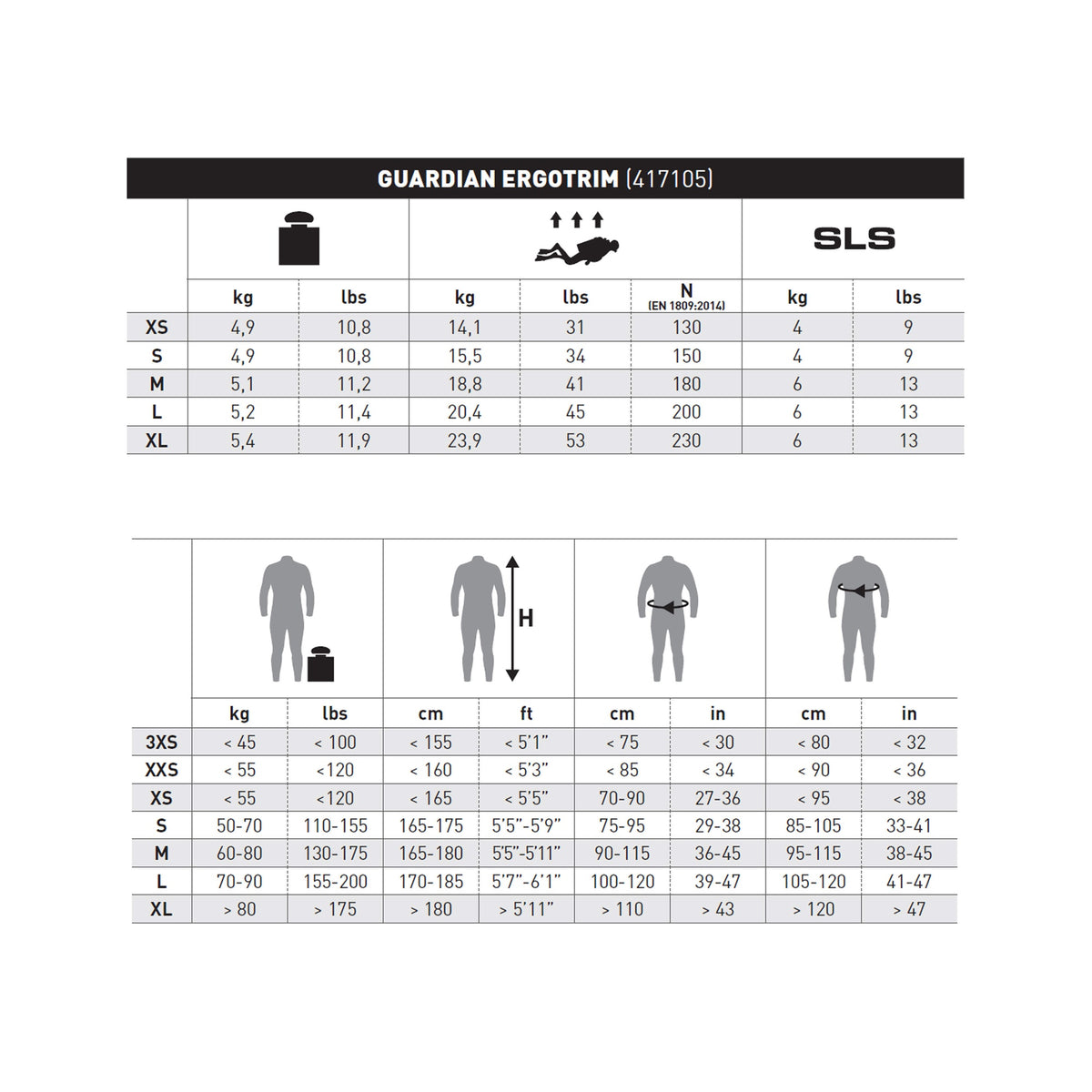 Mares Guardian Ergotrim BCD - 417105_Guardian Ergotrim_Sizes