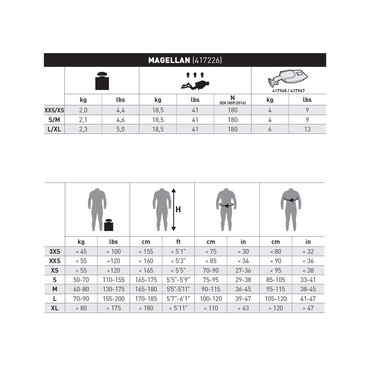 Mares Magellan BCD - 417226_Magellan_Sizes