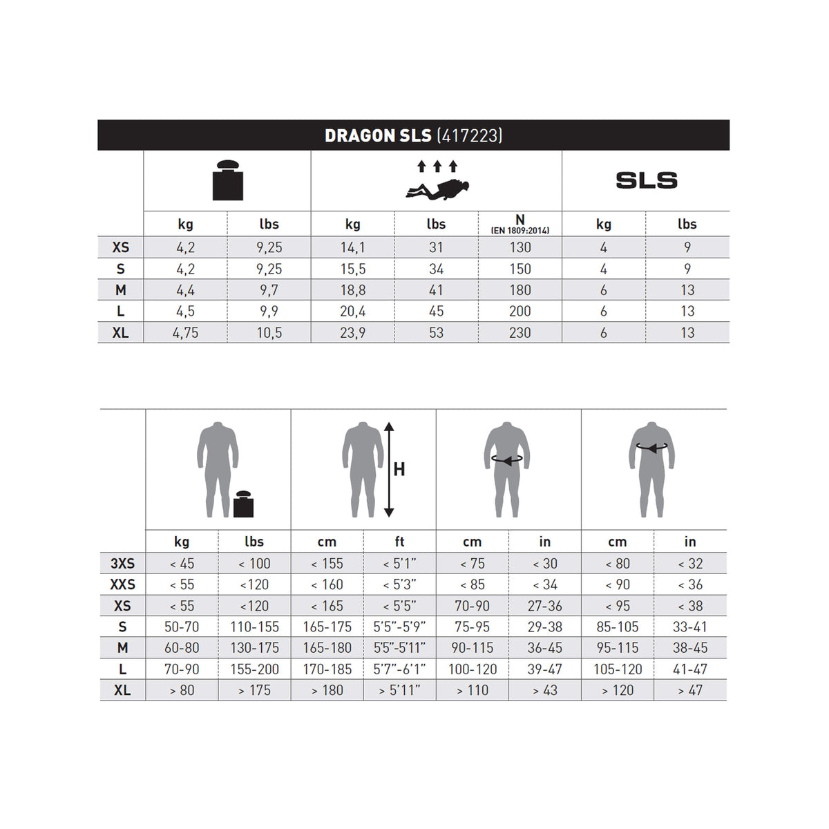 Mares Dragon SLS BCD - 417223_Dragon SLS_Sizes