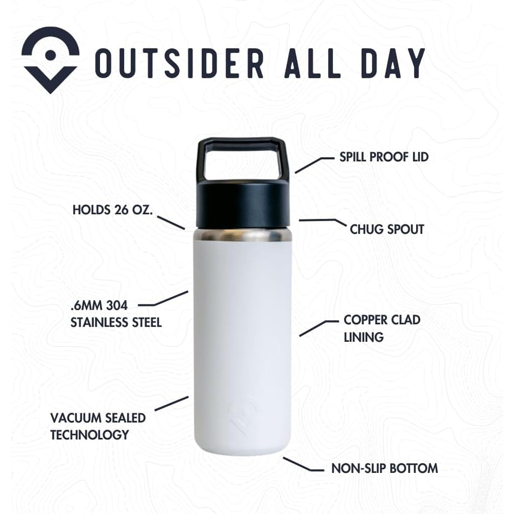 Outsider The All Day Water Bottle - Alternate View 7