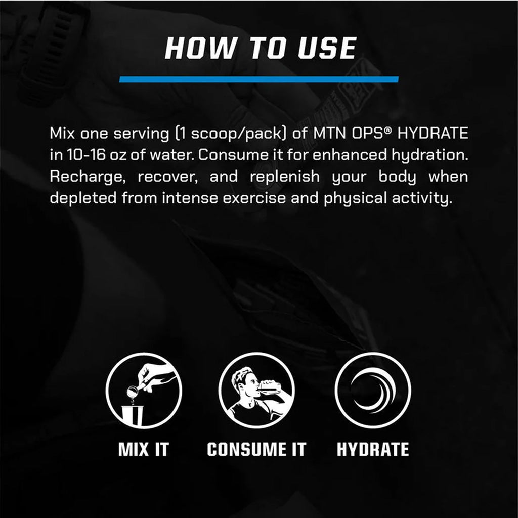 MTN Ops Hydrate - Alternate View 2
