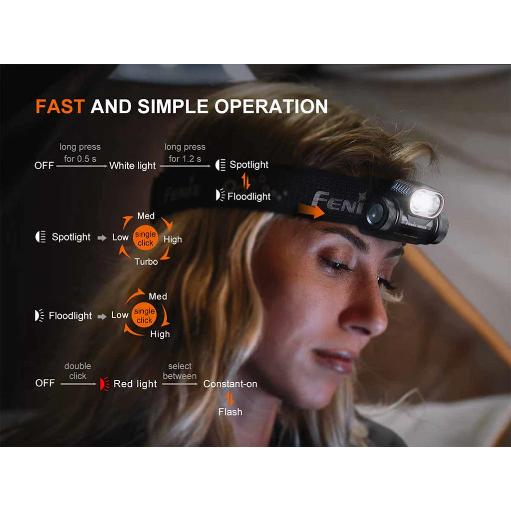 Fenix Rechargeable Headlamp - Alternate View 1