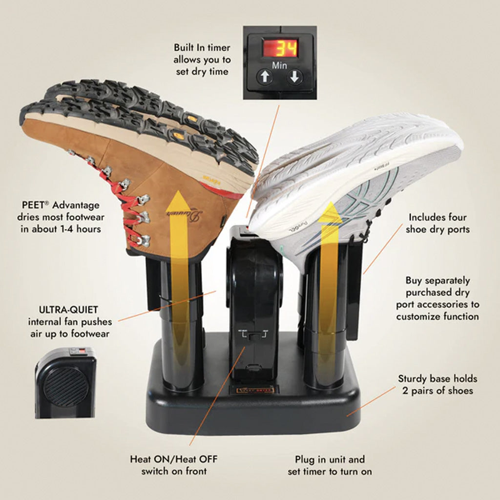 Peet Advantage Plus Dryer - Alternate View 1