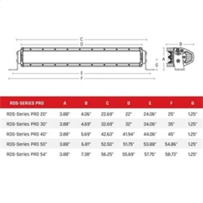 Rigid Industries Marine RDS-Series 30in Surface Mount Spot Light - View 4