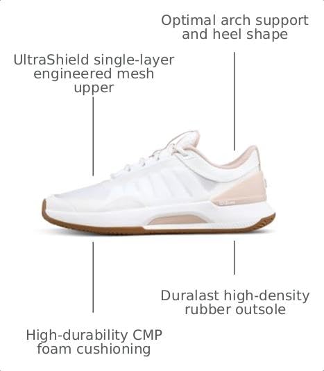 Wilson Intrigue Tour Womens Tennis Shoes, White/Cameo Rose/Gum - alternate view 2
