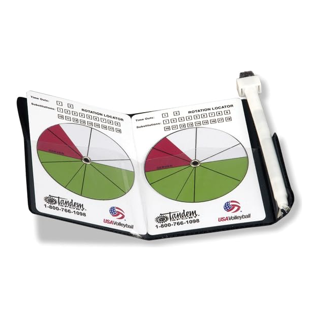 Tandem Sport Dual Rotation Locator - Alternate View 3