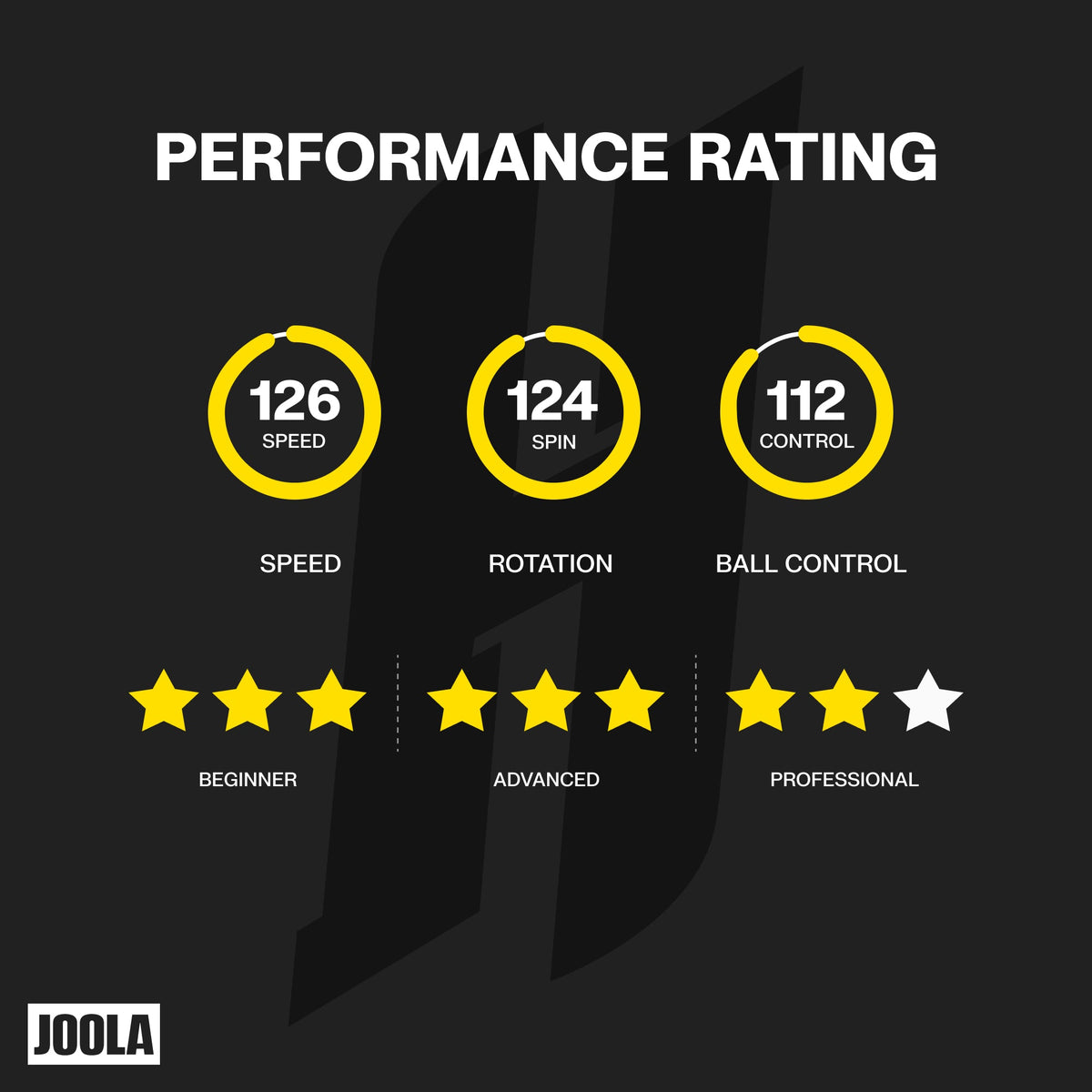 JOOLA Hugo Calderano Infinity Carbon Table Tennis Racket product image