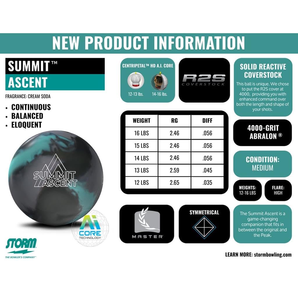 Storm Summit Ascent Bowling Ball - Aqua/Smoke/Shadow - view 3