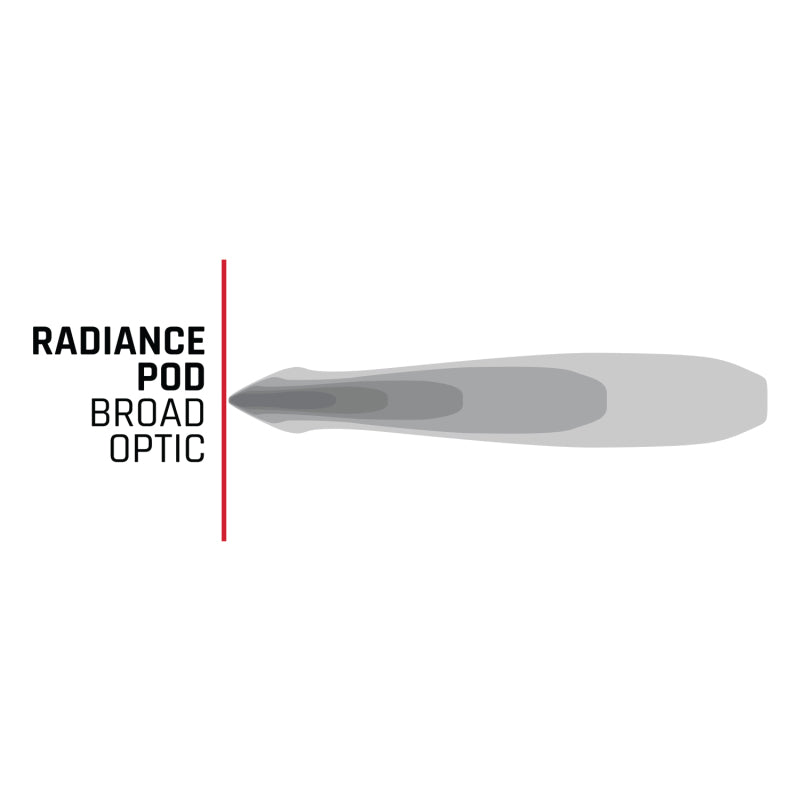 Rigid Industries Radiance+ Pod RGBW - Pair - View 4