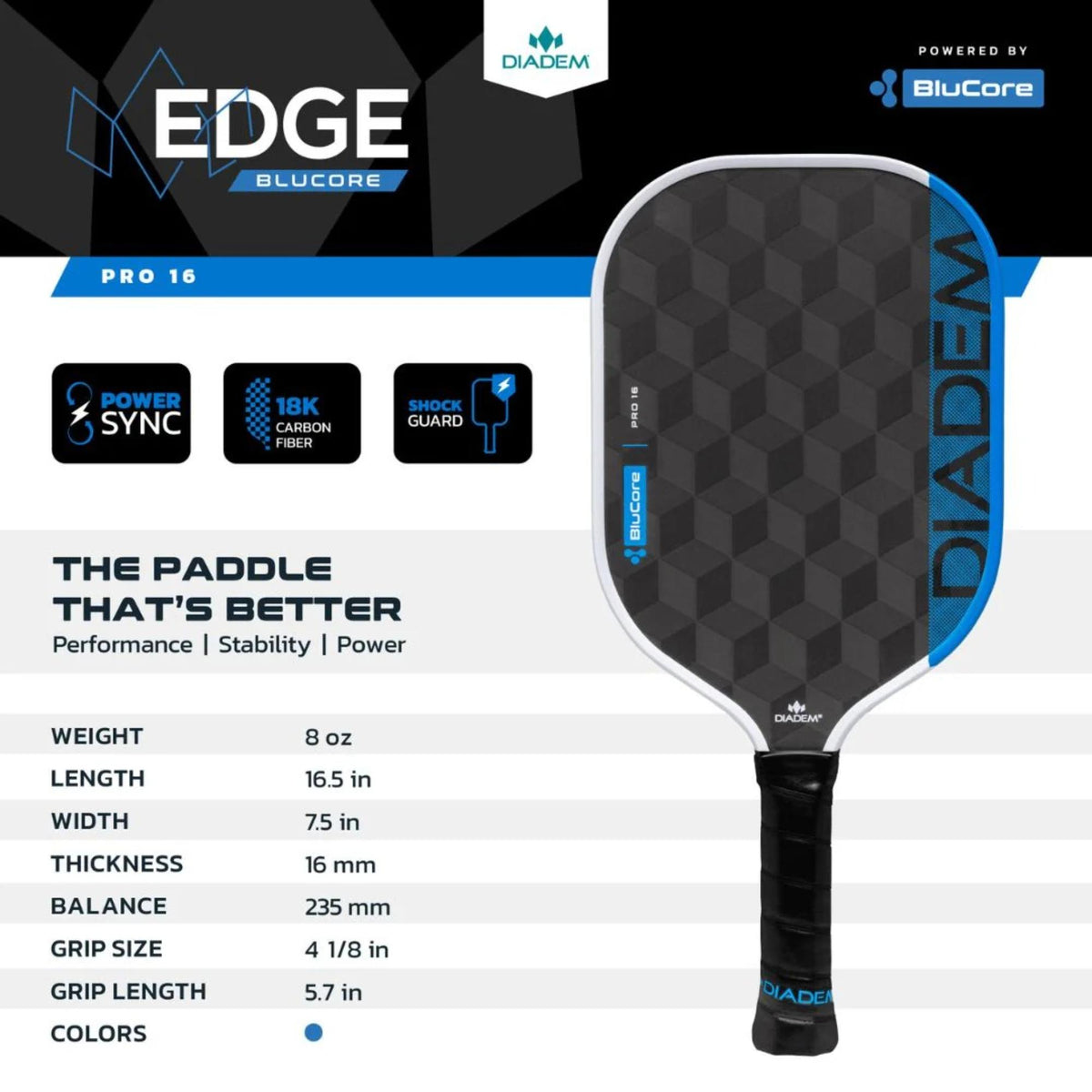 Diadem Edge BluCore Pro pickleball paddle with a textured geometric face, shown alongside product specifications and feature icons in a promotional layout.