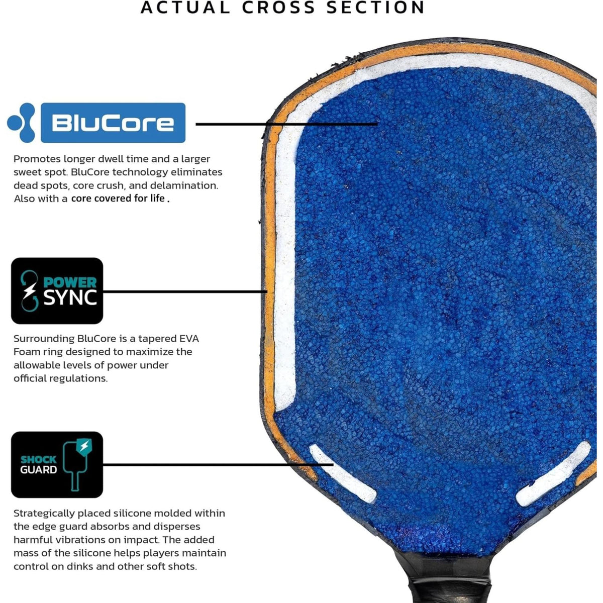 Diadem Edge BluCore Hybrid pickleball paddles featuring a carbon fiber face with geometric pattern, shown stacked with handles visible and product detail graphic.