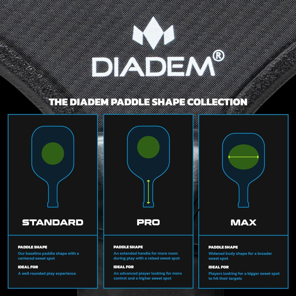 Pickleball paddle with a textured face surface, geometric design accents, and a cushioned grip handle.