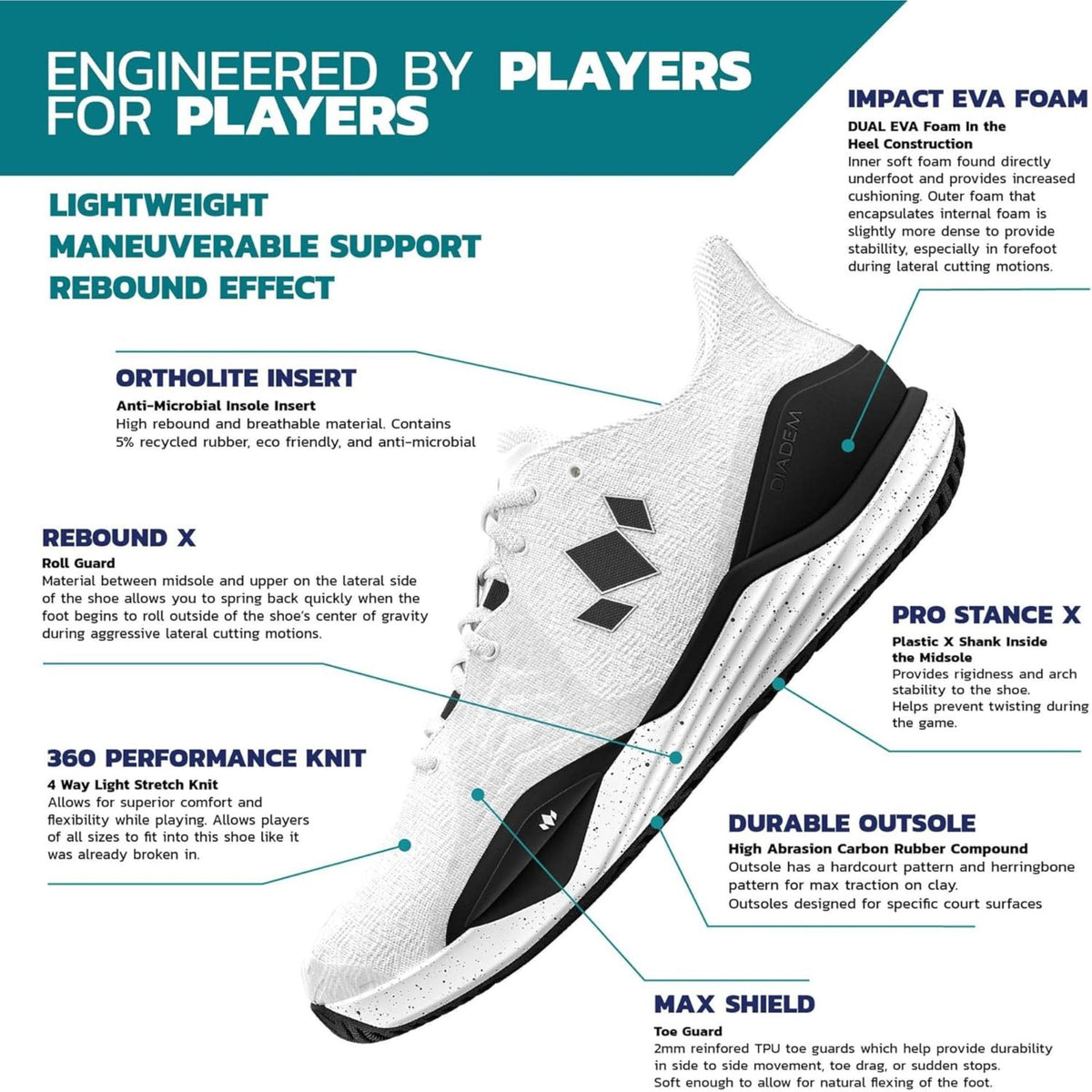 Court tennis shoe with lace-up design, cushioned sole, and supportive structure designed for stability and traction on hard court surfaces.