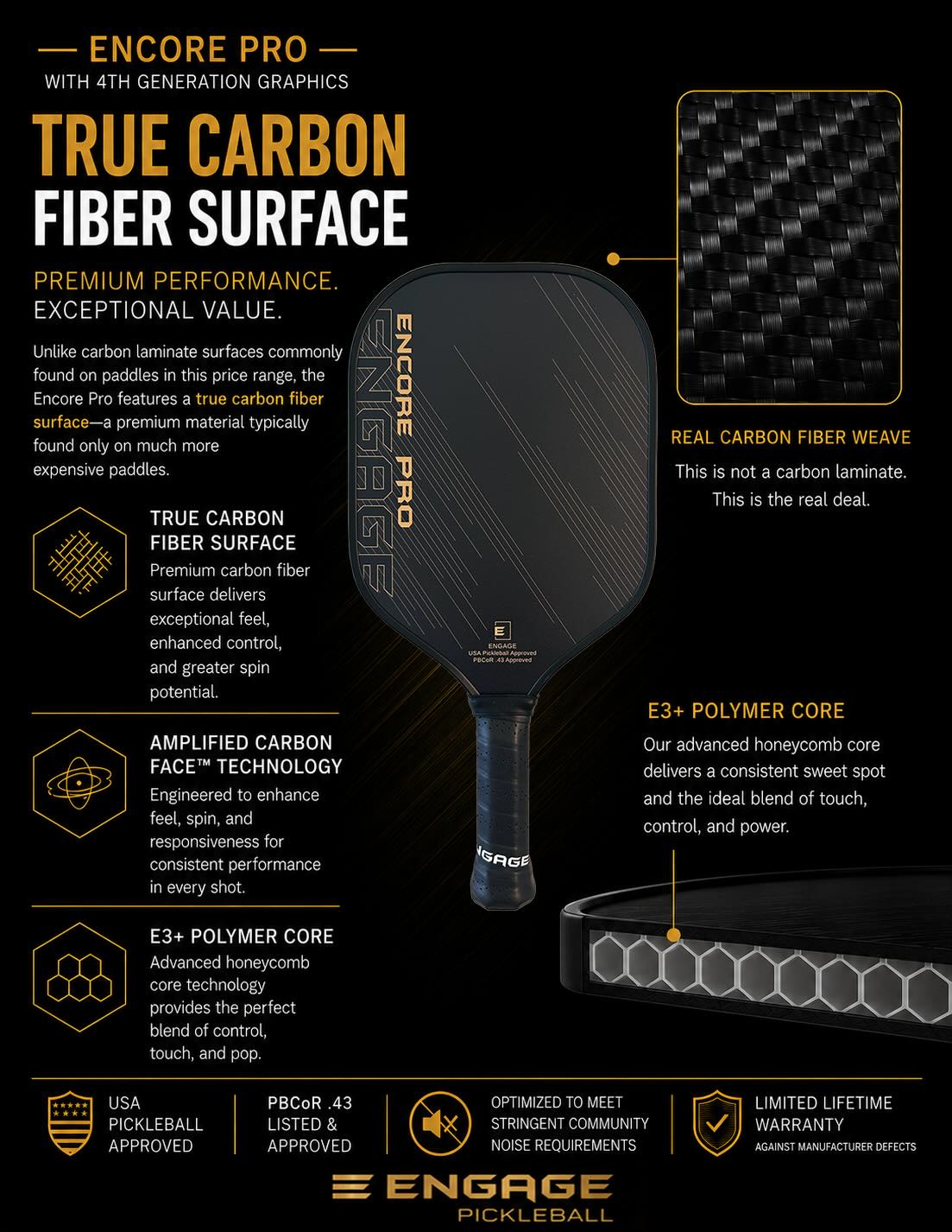 Engage Encore Pro 16mm Pickleball Paddle - technology