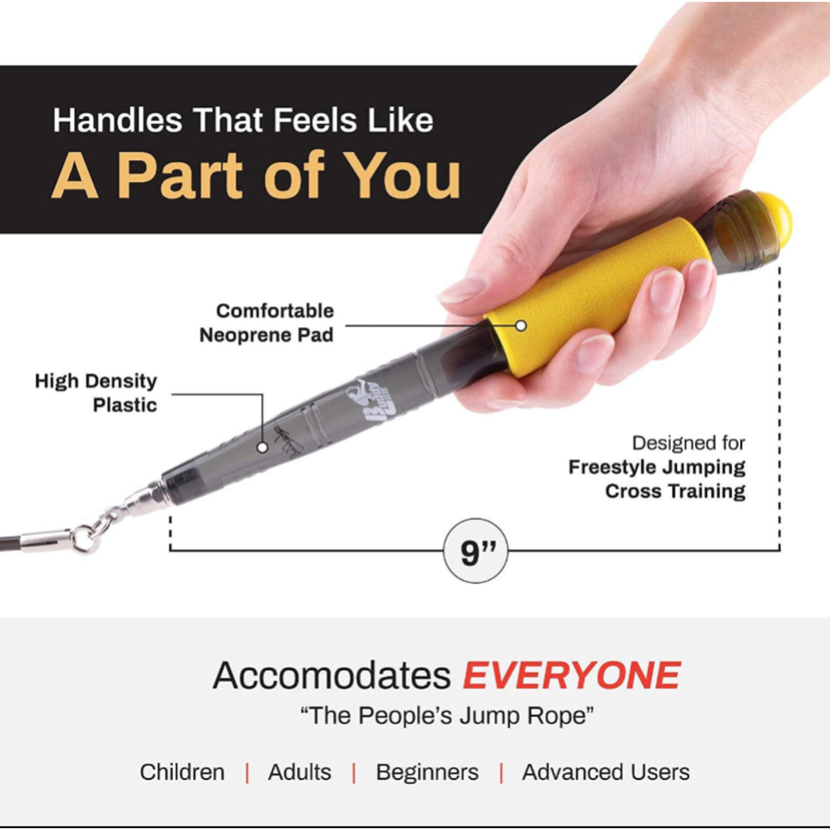 Hand holding a jump rope with labeled parts and text about its features.