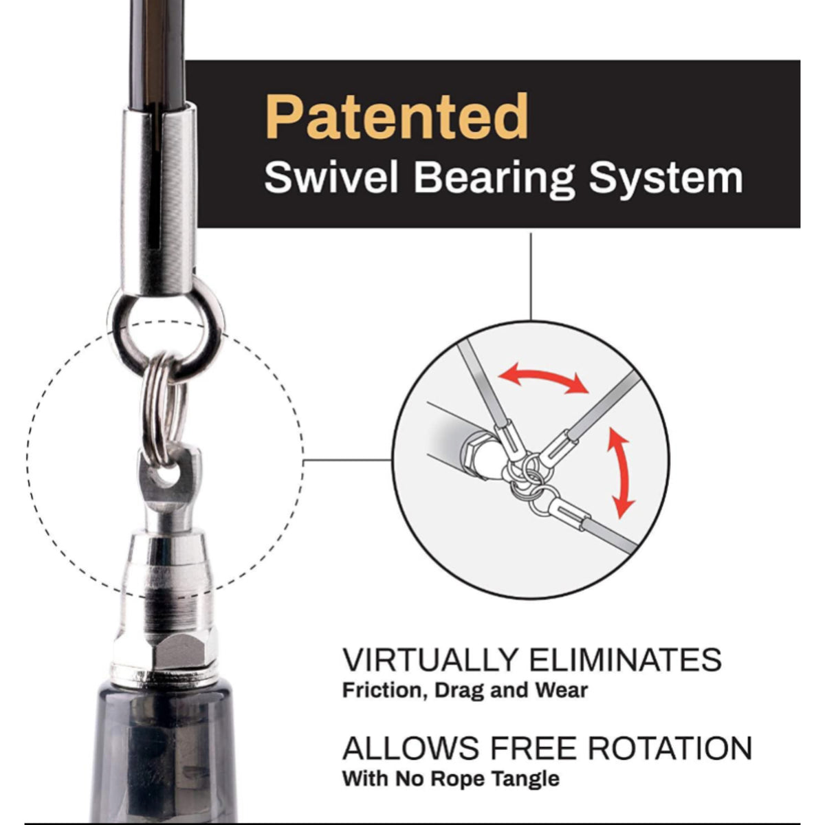Fishing rod with a swivel bearing system labeled as patented, showing free rotation and eliminating tangles.