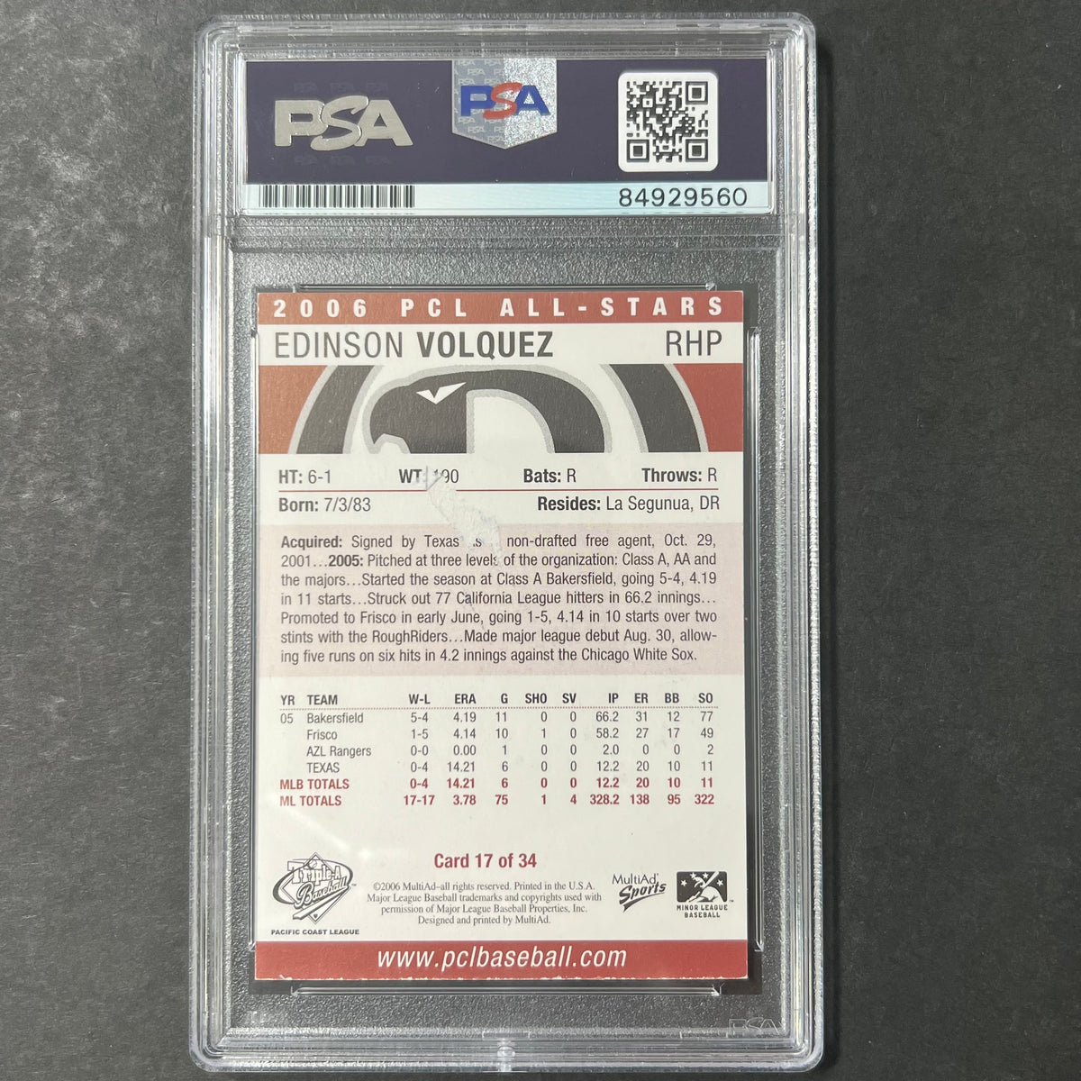 Back of Edinson Volquez PCL All-Stars #17 card in PSA/DNA holder