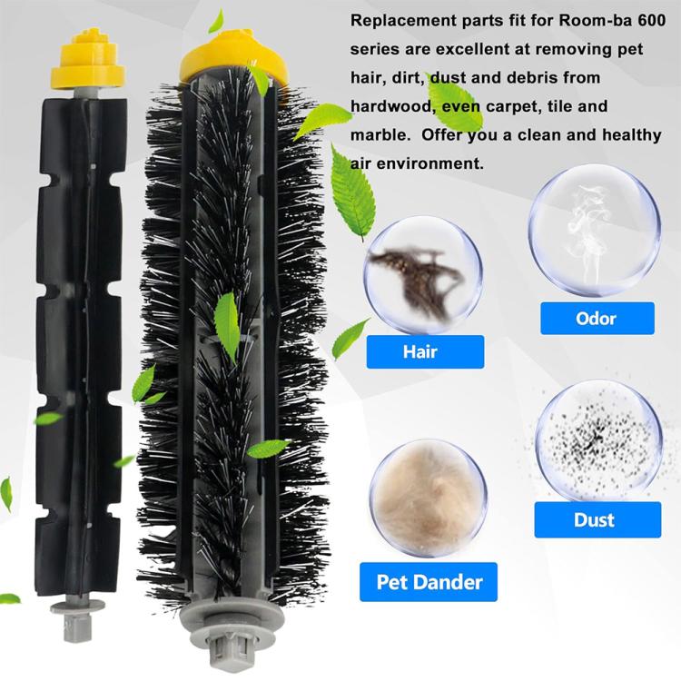 JUNSUNMAY Sweeper Main Clean Brush for iRobot Roomba 700 Series, 1pcs Main Clean Brush, 2pcs Main Clean Brush - View 4