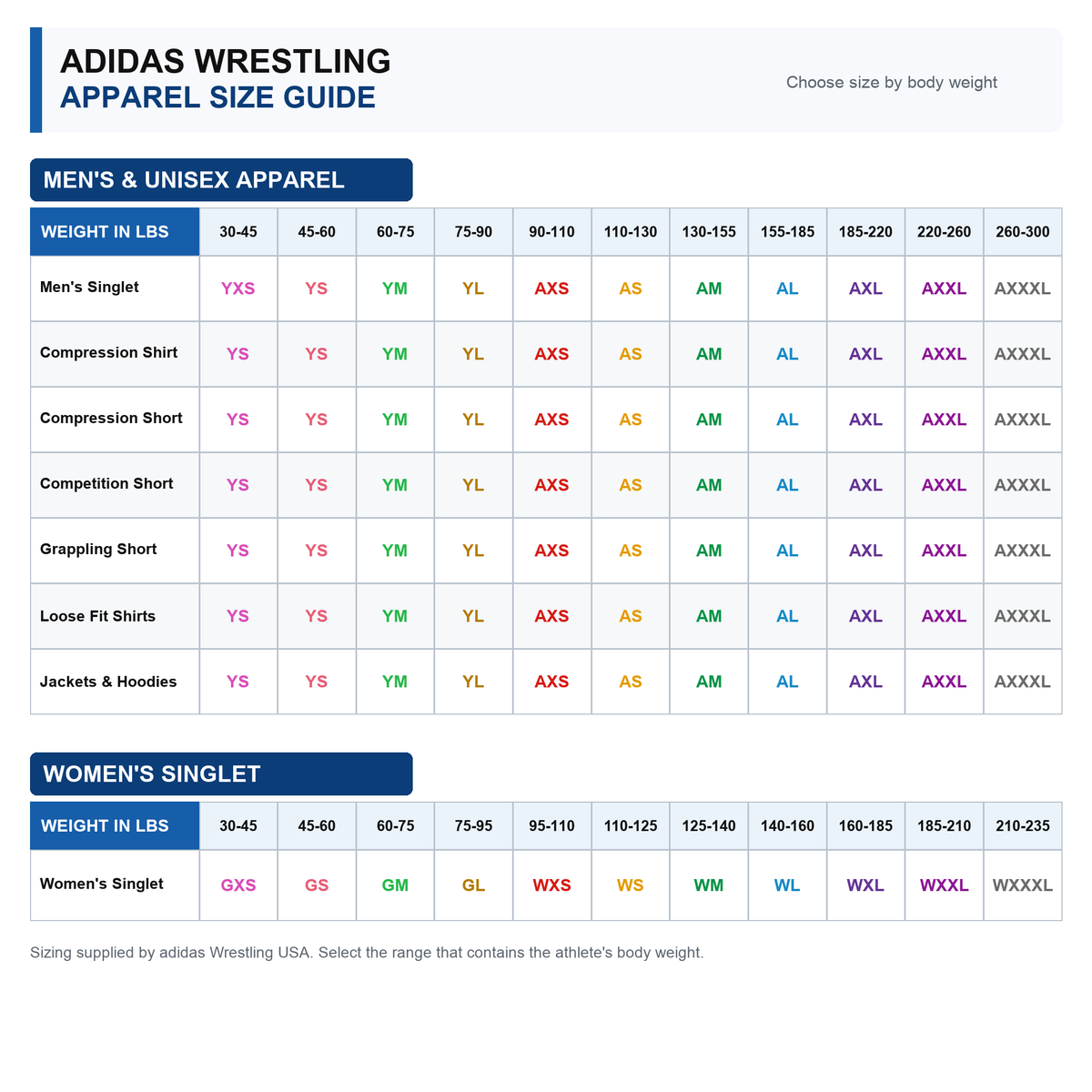 Adidas Wrestling competition shorts size guide by body weight