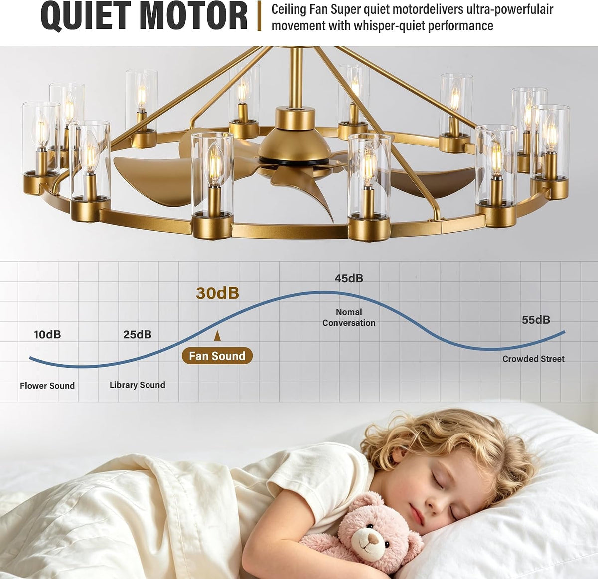 44" Wagon Wheel Chandelier Ceiling Fan, 12-Light, Remote & App Control - View 5