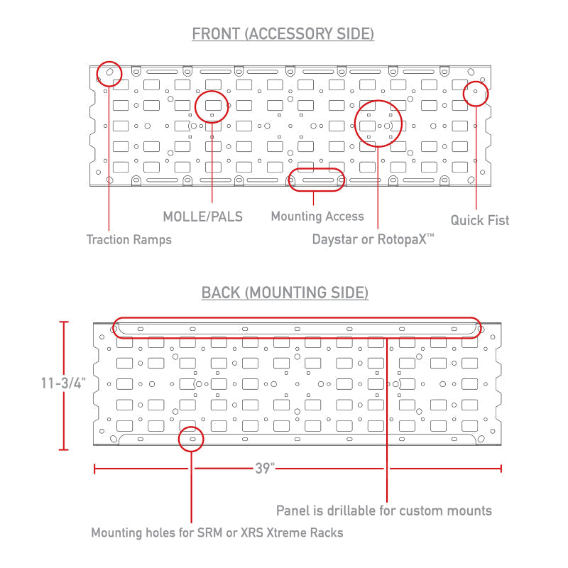 Go Rhino Rhino Accessory Gear Plate Kit - View 8