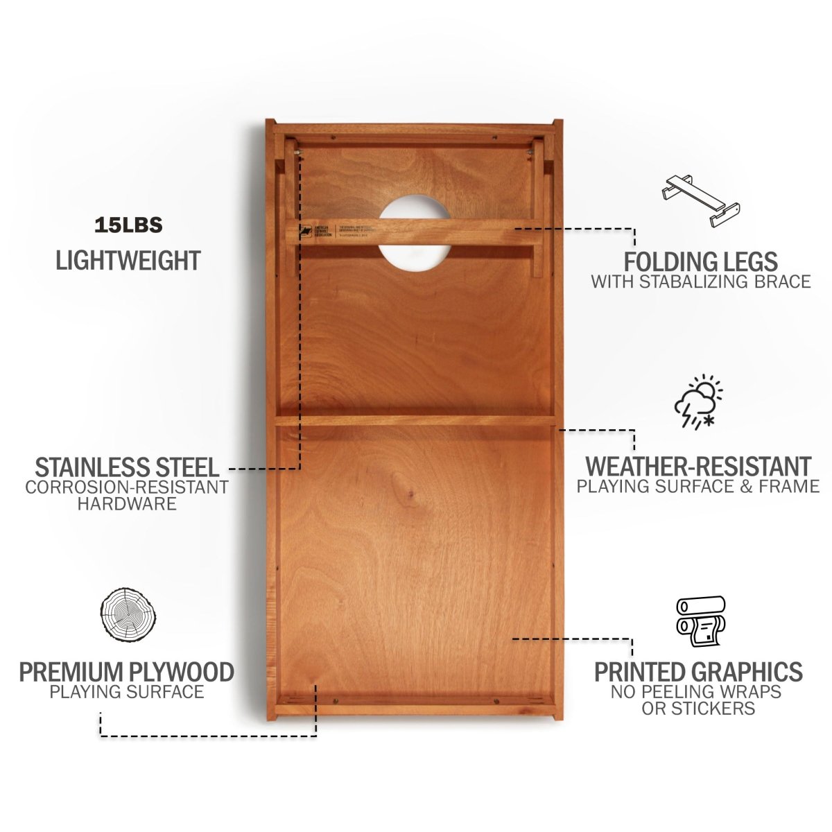 Distressed Wood Flag Backyard 2400 Cornhole Boards - View 2