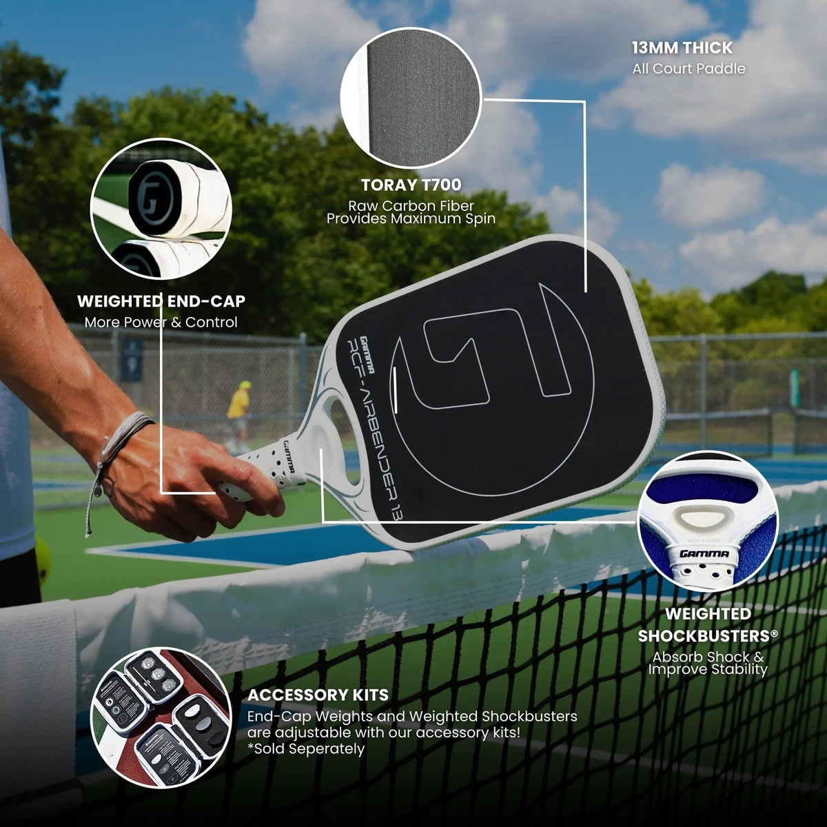 Pickleball paddle with a wide face design, textured hitting surface, and cushioned grip handle with perforations for improved control and comfort.