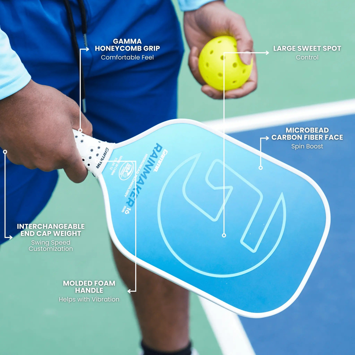 Pickleball paddle featuring a textured face and ergonomic handle, designed for control and performance during play.