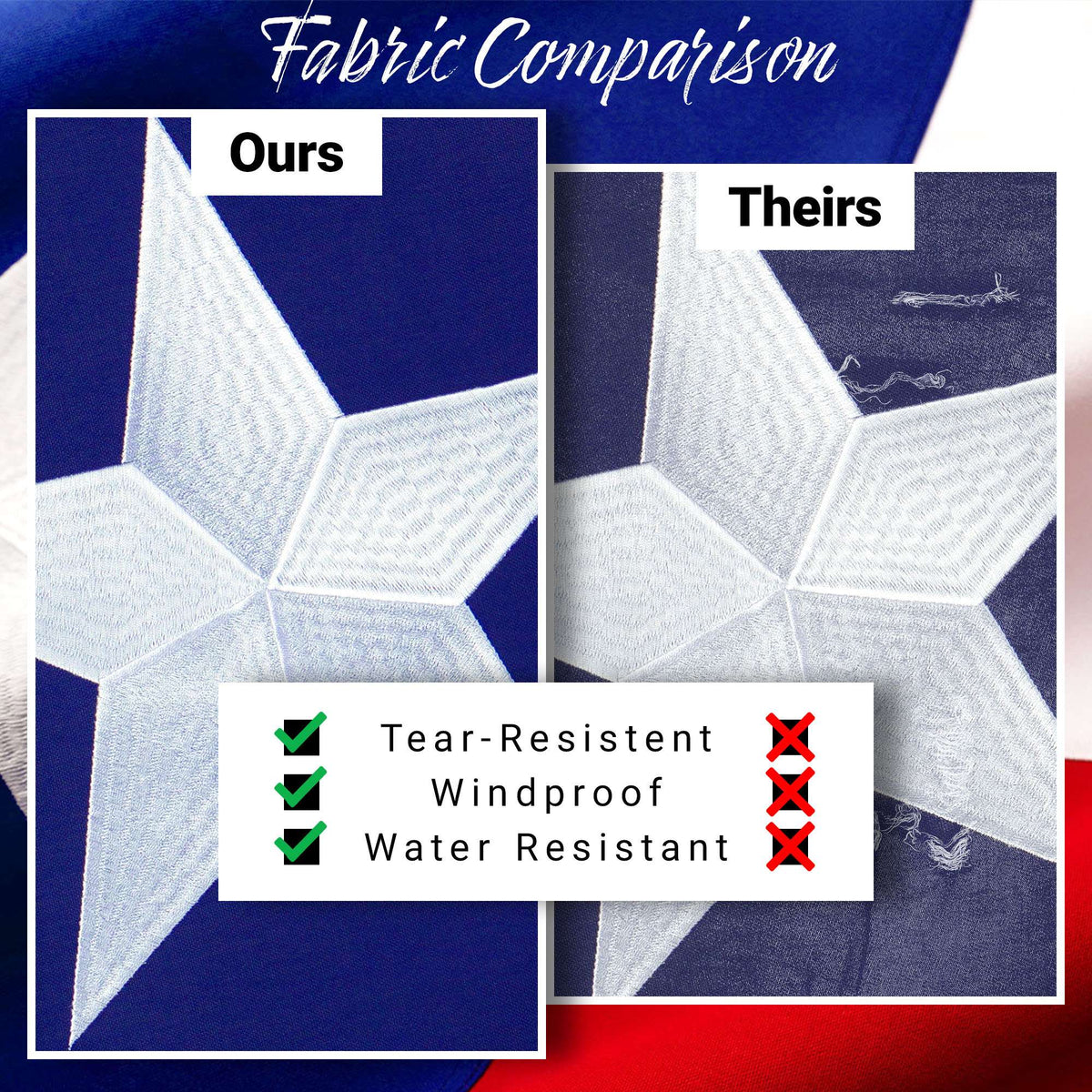Texas State Flag 220GSM Embroidered Spun Polyester 3x5 Ft - View 5