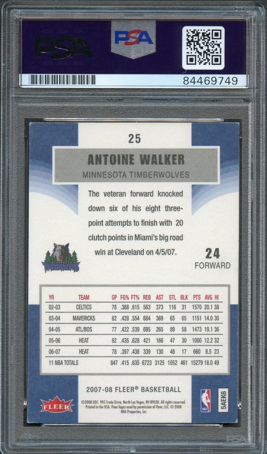 Back of Antoine Walker Fleer #25 card in PSA/DNA holder