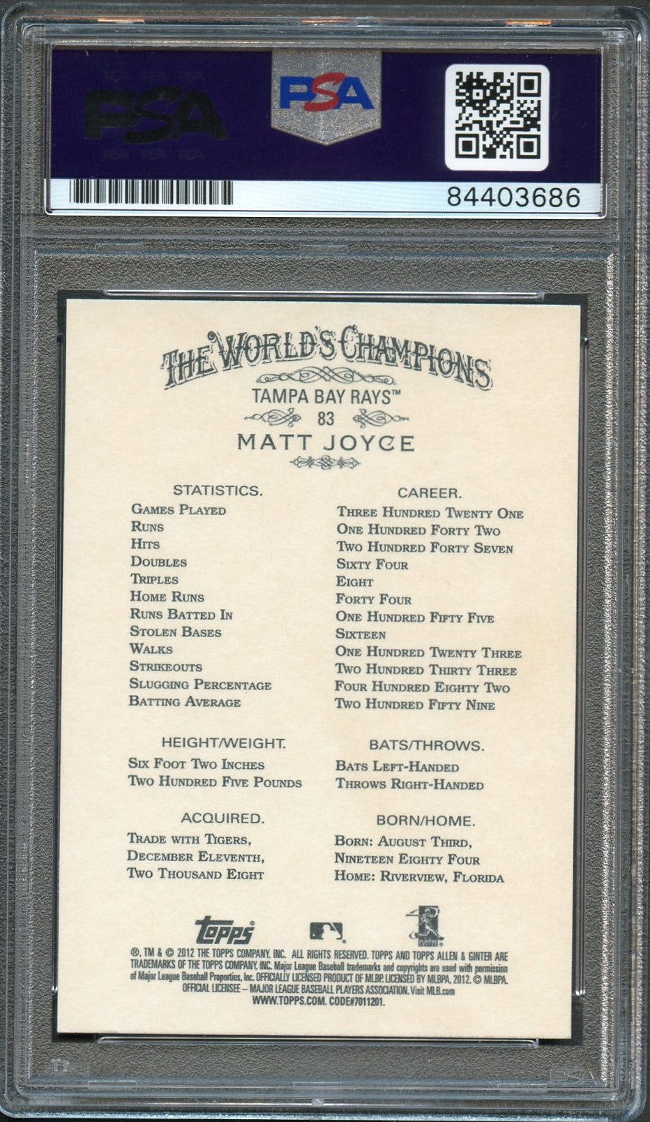 Back of Matt Joyce Allen & Ginter #83 card in PSA/DNA holder
