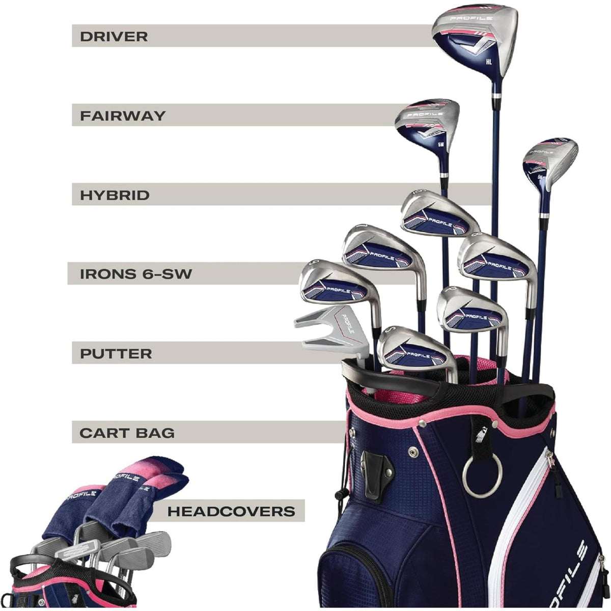 Wilson Golf Women’s Profile complete golf club set with cart bag in navy blue and pink, featuring multiple clubs and several zippered storage pockets.
