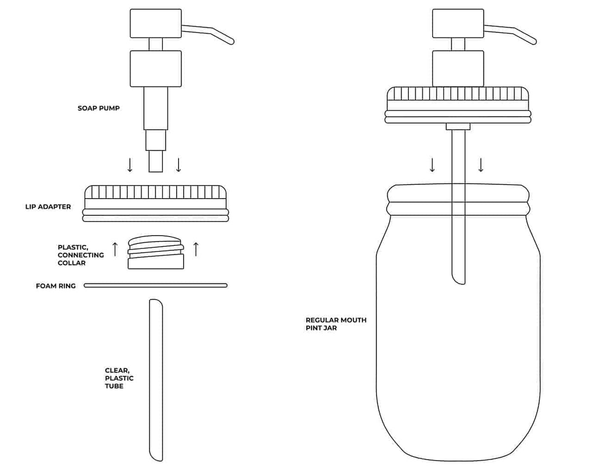Replacement Parts for Soap Pumps