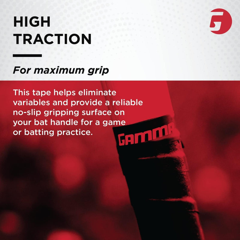 Pack of grip wrap rolls designed for baseball equipment, providing enhanced tack, control, and comfort for handles.